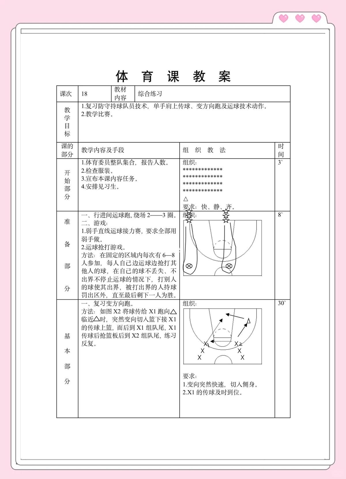 义务篮球训练的心理辅导技巧